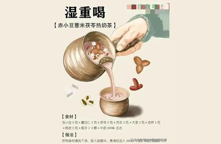 中医秘方：八种养生茶配方，健康生活从一杯茶开始